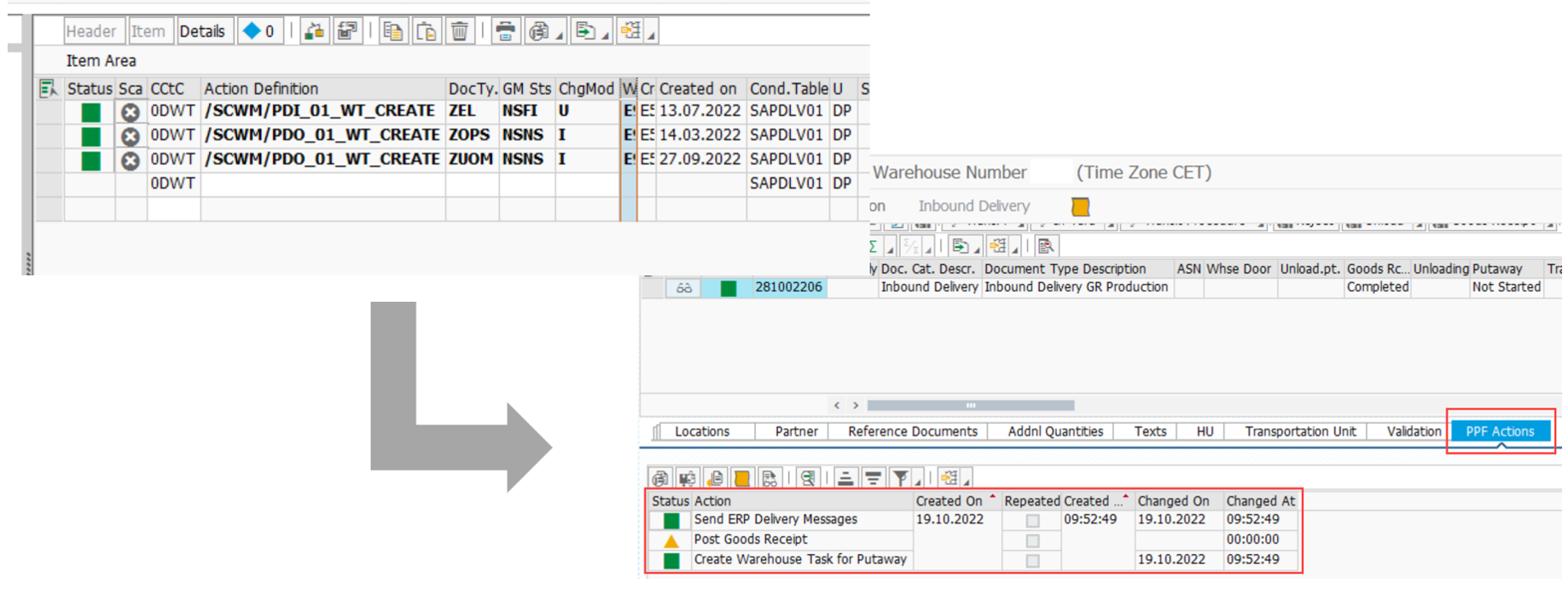 SAP EWM PPF condition records_01